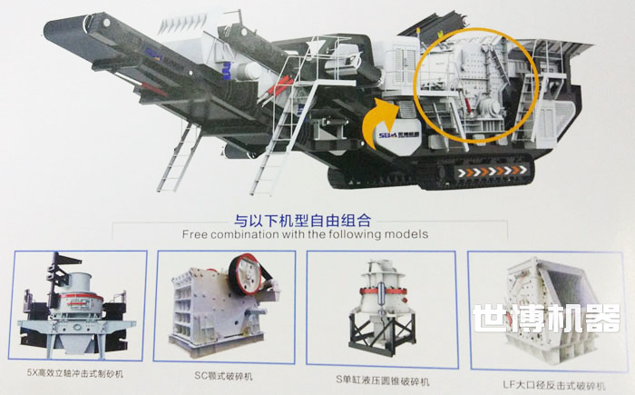 履帶破碎站的設備配置