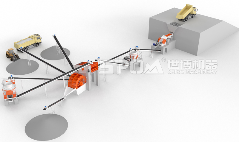 洗砂生產線示意圖