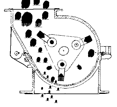 細碎機工作原理
